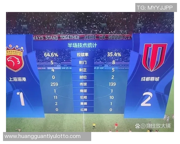 中超前四赛季领跑球队分析：海港申花各十轮蓉城六轮占据榜首